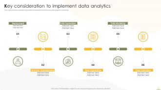 Key Consideration To Implement Data Analytics Business Analytics Transformation Toolkit