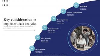 Key Consideration To Implement Data Analytics Data Science And Analytics Transformation Toolkit