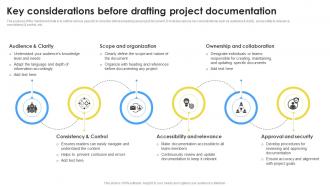 Key Considerations Before Drafting Project Documentation Project Documentation PM SS