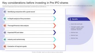 Key Considerations Before Investing In Pre IPO Shares