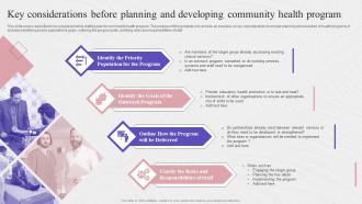Key Considerations Before Planning And Developing Complete Guide To Community Strategy SS
