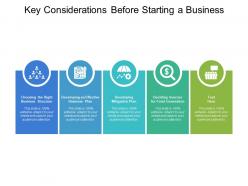 Key Considerations Before Starting A Business