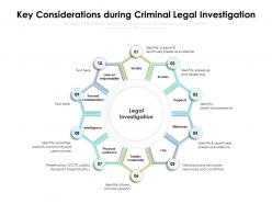 Key Considerations During Criminal Legal Investigation