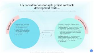 Key Considerations For Agile Project Contracts Costs Estimation For Agile Project Appealing Compatible