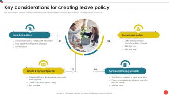 Key Considerations For Creating Leave Policy Automating Leave Management CRP DK SS