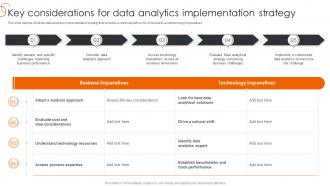 Key Considerations For Data Analytics Process Of Transforming Data Toolkit