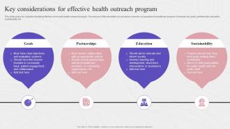 Key Considerations For Effective Health Outreach Program Complete Guide To Community Strategy SS