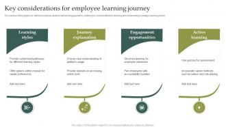 Key Considerations For Employee Learning Journey