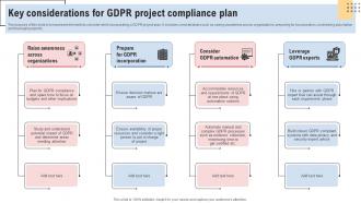Key Considerations For GDPR Project Compliance Plan
