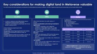 Key Considerations For Making Digital Land In Metaverse Alternate Reality Reshaping The Future AI SS V