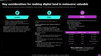Key Considerations For Making Digital Land In Metaverse Valuable Metaverse Everything AI SS V