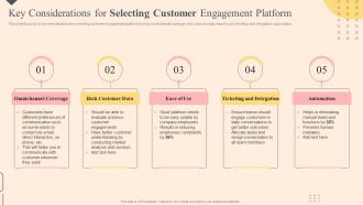 Key Considerations For Selecting Customer Effective Plan To Improve Consumer Brand Engagement