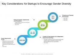 Key considerations for startups to encourage gender diversity