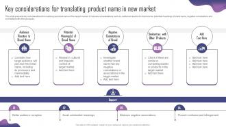 Key Considerations For Translating Product Adaptation Strategy For Localizing Strategy SS