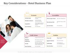 Key considerations hotel business plan of exterior m4244 ppt powerpoint presentation pictures outfit