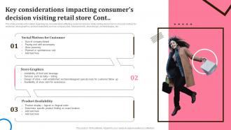 Key Considerations Impacting In Store Shopping Experience