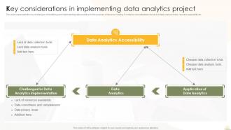 Key Considerations In Implementing Data Analytics Project Business Analytics Transformation Toolkit