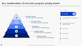 Key Considerations Of Real Estate Property Pricing Funnel