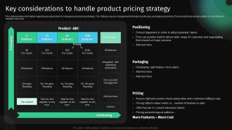 Key Considerations To Handle Product Pricing Strategy Approach To Develop Killer Business Strategy