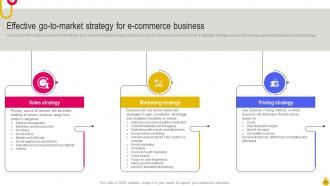 Key Considerations to Move Business into E commerce Powerpoint Presentation Slides Strategy CD V Pre-designed Best