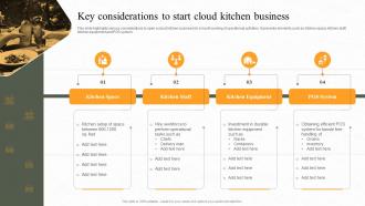 Key Considerations To Start Cloud Kitchen Business