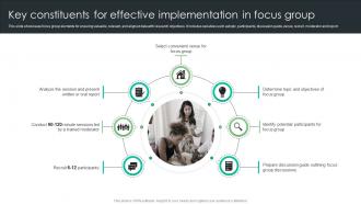 Key Constituents For Effective Implementation In Focus Group