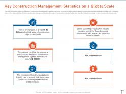 Key Construction Management Construction Management Strategies For Maximizing Resource Efficiency