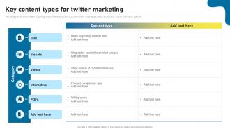 Key Content Types For Twitter Marketing Twitter As Social Media Marketing Tool