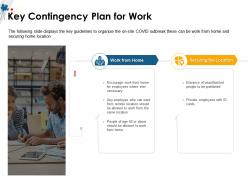 Key contingency plan for work ever cards ppt powerpoint presentation gallery slides