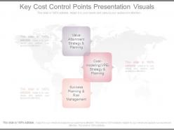 Key cost control points presentation visuals