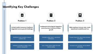 Key Criteria For Achieving Business Success PPT Guidelines AT Researched Unique