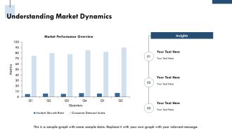 Key Criteria For Achieving Business Success PPT Guidelines AT Professional Unique
