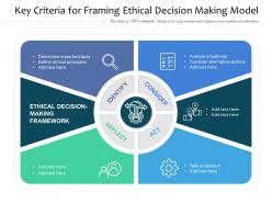 Key criteria for framing ethical decision making model