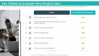 Key criteria to evaluate new product idea strategic product planning