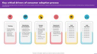 Key Critical Drivers Of Consumer Adoption Process Analyzing User Experience Journey