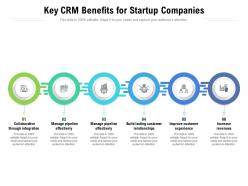 Key CRM Benefits For Startup Companies