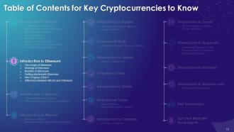 Key Cryptocurrencies To Know Training Module On Blockchain Technology Application Training Ppt