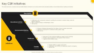 Key Csr Initiatives Web Design Company Profile Ppt Show Infographic Template