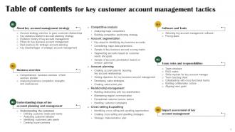 Key Customer Account Management Tactics Powerpoint Presentation Slides Strategy CD V Multipurpose Images