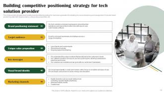 Key Customer Account Management Tactics Powerpoint Presentation Slides Strategy CD V Customizable Best