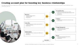 Key Customer Account Management Tactics Powerpoint Presentation Slides Strategy CD V Visual Best