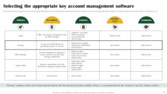 Key Customer Account Management Tactics Powerpoint Presentation Slides Strategy CD V Slides Good