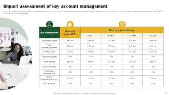 Key Customer Account Management Tactics Powerpoint Presentation Slides Strategy CD V Customizable Good