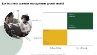 Key Customer Account Management Tactics Powerpoint Presentation Slides Strategy CD V Colorful Good