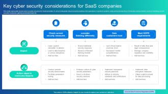 Key Cyber Security Considerations For Saas Companies