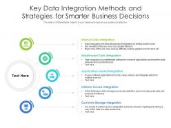 Key data integration methods and strategies for smarter business decisions