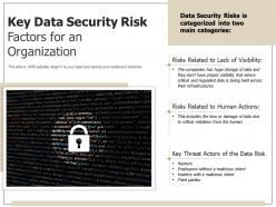 Key Data Security Risk Factors For An Organization