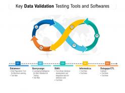 Key data validation testing tools and softwares
