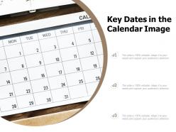 Key dates in the calendar image
