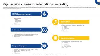 Key Decision Criteria For International Marketing